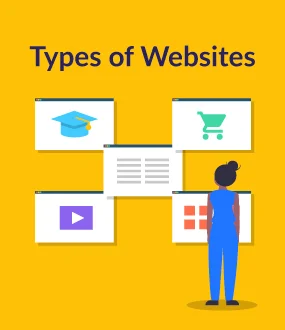 Types of Websites Kenya