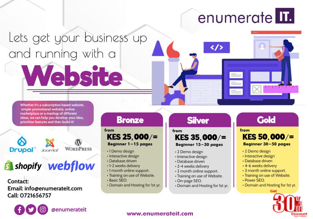 why you need a website in Kenya